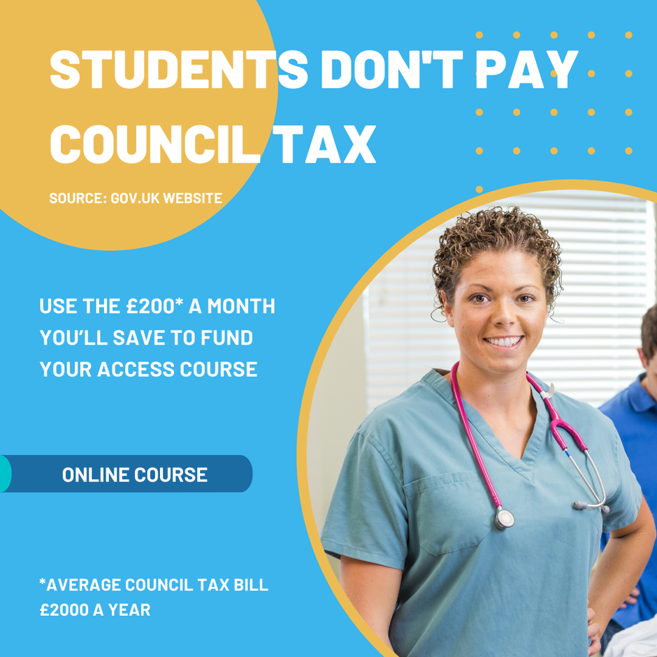 Access Courses Online – Fast-Track Your University Admission ...